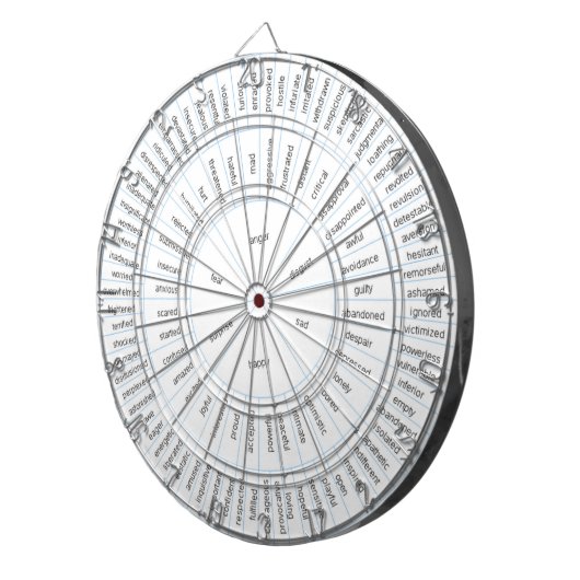 Tafel mit Hintergrund des Gefühls B/W Dartscheibe (Vorderseite rechts)