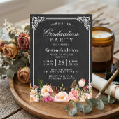 Tafel-Rahmen-BlumenAbschluss-Party 2018 Einladung