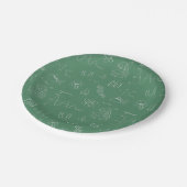 Tafel-Wissenschaft kritzelt Pappteller (Schrägansicht)