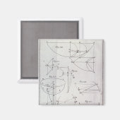 Tafel XIX, Illustrierende Darstellung LXV Magnet (Vorderseite/Rückseite)