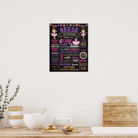 Tafelschild Ballerina Birthday Party Poster (Küche)