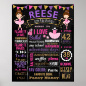 Tafelschild Ballerina Birthday Party Poster (Vorne)