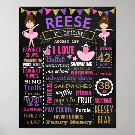 Tafelschild Ballerina Birthday Party Poster (Vorne)