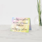 Tafelschilder Karte (Rückseite)