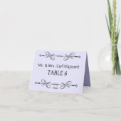 Tafelschilder Karte (Rückseite)