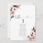 Tafelsilber (Vorderseite)