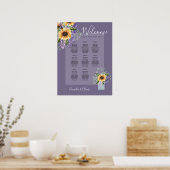 Tafelsonnenblumen Wisteria SITZ CHART Schaumbucht Poster (Küche)
