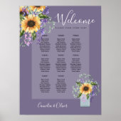 Tafelsonnenblumen Wisteria SITZ CHART Schaumbucht Poster (Vorne)