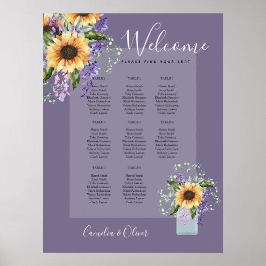 Tafelsonnenblumen Wisteria SITZ CHART Schaumbucht Poster (Vorne)