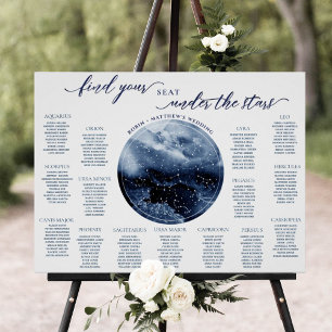 Tafelzeichen für blaue und weiße Wasserfarben Poster