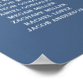 Tafelzeichen für blaue und weiße Wasserfarben Poster (Ecke)