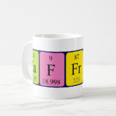 Taffryn Periodenname Tasse (Vorderseite Links)