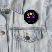Tag 1 button (Beispiel)