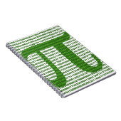 Tag 3.14 notizblock (Rechte Seite)