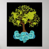 Tag 7 poster (Vorne)