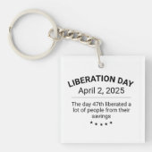 Tag der Befreiung Schlüsselanhänger (Vorderseite)