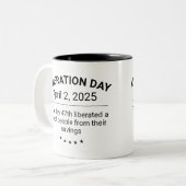 Tag der Befreiung Zweifarbige Tasse (Vorderseite Links)