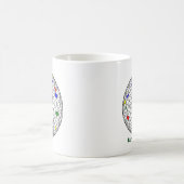 Tag der Erde Kaffeetasse (Mittel)