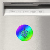 Tag der Erde Magnet (In Situ (Geschirrspüler))