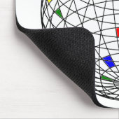 Tag der Erde Mousepad (Ecke)