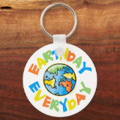 Tag der Erde Schlüsselanhänger (Vorderseite)