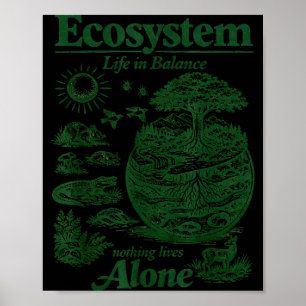 Tag der Erde Umwelt Planet Ökosystem Leben in eine Poster
