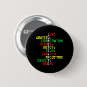 Tag der schwarzen Geschichte - Amerikanische Freih Button (Vorne & Hinten)