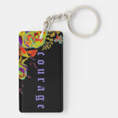Tag der Toten Schlüsselanhänger (Rückseite)