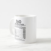 Tag der Vater-Nährwertkennzeichnung Kaffeetasse (Vorderseite Links)