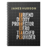 Tag der Vaternahrung für Lehrer Notizblock (Vorderseite)