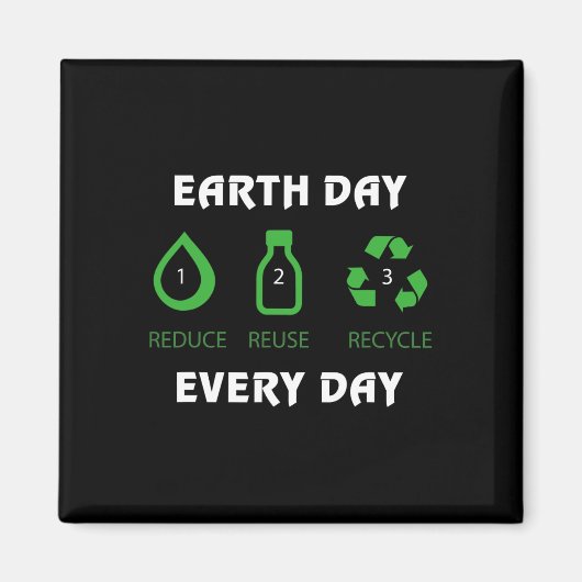 Tag des Shirts Erde Tag des Umwelttages Magnet (Vorne)