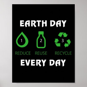 Tag des Shirts Erde Tag des Umwelttages Poster