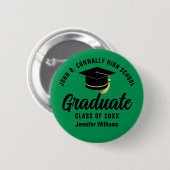 Tag für den benutzerdefinierten grünen schwarzen A Button (Vorne & Hinten)