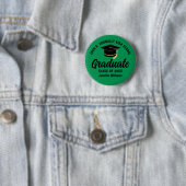 Tag für den benutzerdefinierten grünen schwarzen A Button (Beispiel)