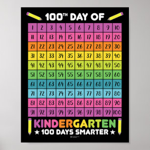Tag Smarterer Kindergarten Schüler 100. Tag des SC Poster