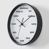 Tagalog Filipino Uhrzeitzähler Uhr (Winkel)
