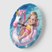 Tage der Schwimmbecken Große Wanduhr (Winkel)