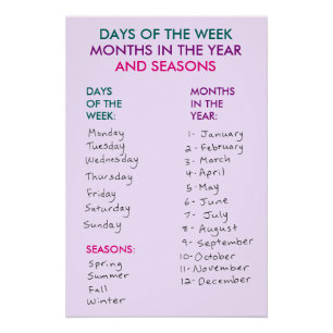 Tage der Woche, der Monate im Jahr u. der Poster