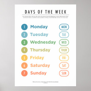 Tage der Woche (einfaches) Poster