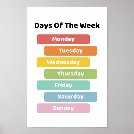 Tage der Woche lernen Poster (Vorne)