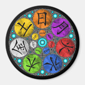 Tage der Woche Magnet (Vorne)