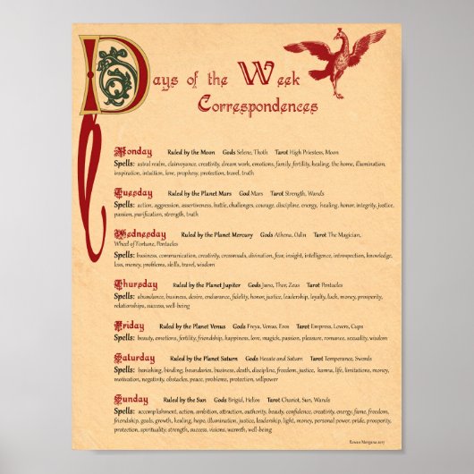 TAGE DER WOCHENKORRESPONDENZEN POSTER (Vorne)