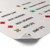 Tage Gone Poster (Ecke)