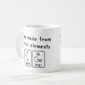 Tage Periodenname Tasse (Vorderseite Links)