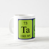 Tage Periodenname Tasse (Vorderseite Links)