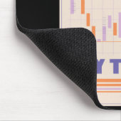 Tagesgeschäft Mousepad (Ecke)