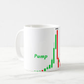 Tageshandel: Pumpen-und Dump-Muster auf lager Kaffeetasse (Vorderseite Links)