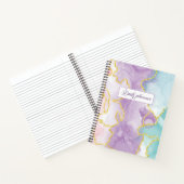 Tagesplaner Notizblock (Innenseite)