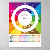 Tagesroutine Planer für Kinder ab 4 Jahre Poster (Vorne)