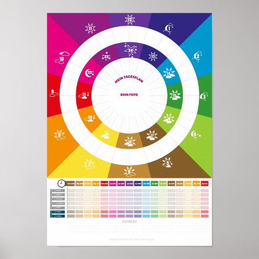 Tagesroutine Planer für Kinder ab 4 Jahre Poster (Vorne)